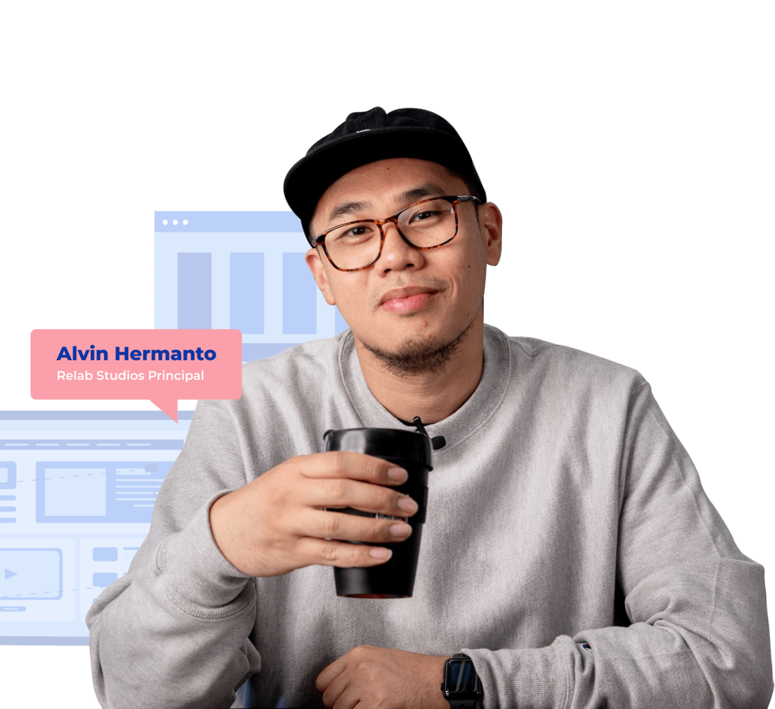 Product Design Process — Relab Academy
